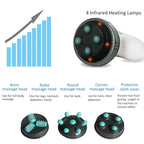 Deep Tissue Infrared Massager